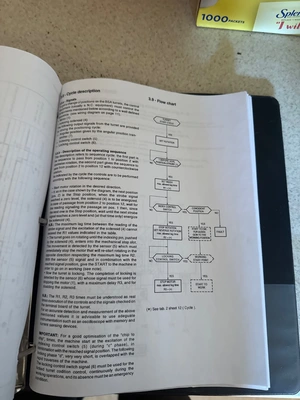 2001 KINGSTON CHK-3000 CNC Lathes CNC | Asset Exchange Corporation (8)