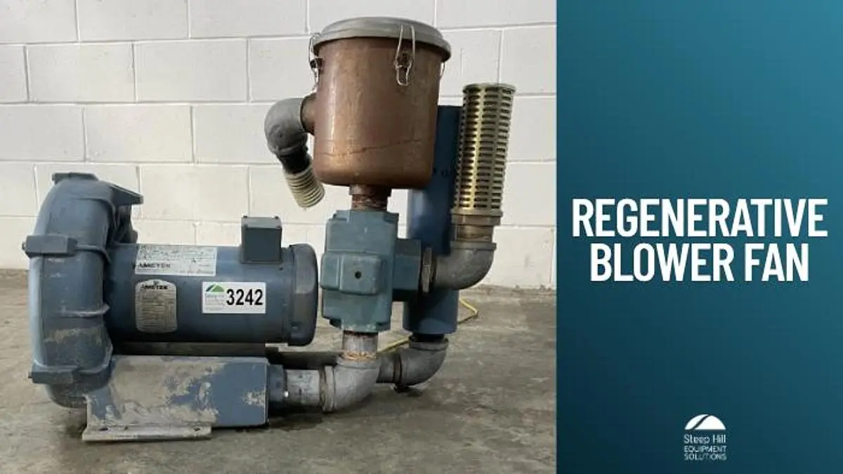 USED AMETEK ROTRON DR606CK72M