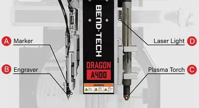 Dragon A400