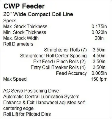 USED CWP