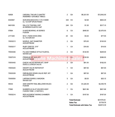 2015 Park Industries Fusion 4245 S CNC Saw Jet