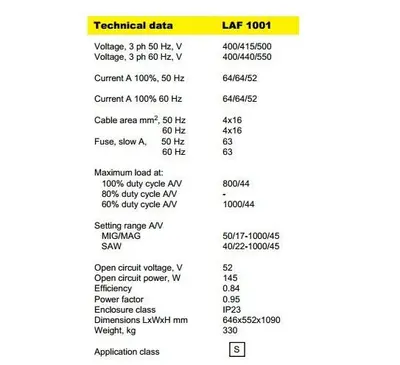 USED ESAB WELDINGCRANE FOR COMPOSITE BEAMS/TANKS