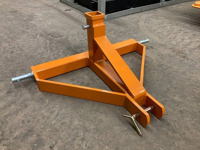 WOLVERINE QUICK COUPLER 4 2025