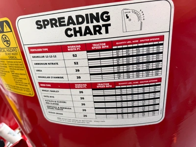 Sundown P-500 Spreader | County Equipment Company LLC (5)