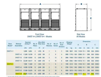 USED TORIT DWST 6-4
