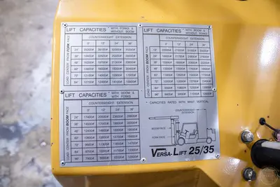 Used 2020 VERSA LIFT VERSA LIFT 25/35 Liquid Propane Forklifts Illinois US | Forklift Exchange #1339411