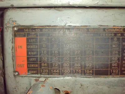 USED SOUTH BEND 8117-E