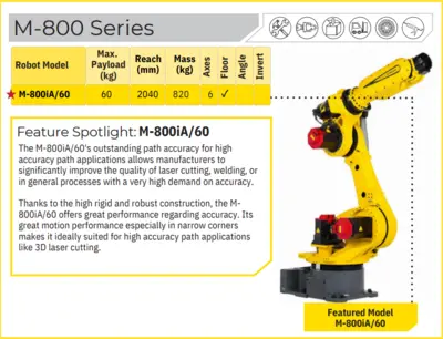 NEW FANUC M-800iA