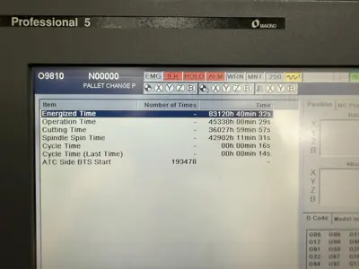 USED 2014 MAKINO A61NX