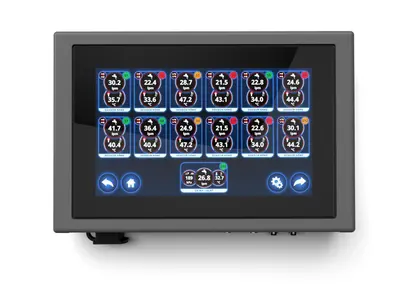 USED FLOSENSE F4M12-2-40