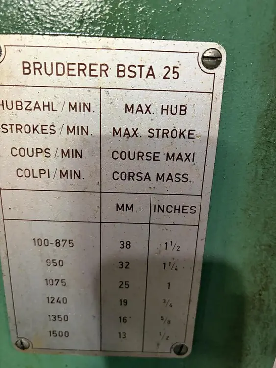 Used BRUDERER BSTA 25 High Speed Production Presses New Jersey US | Wenco Machinery #774787