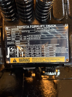 USED 2016 TOYOTA 8FGU25