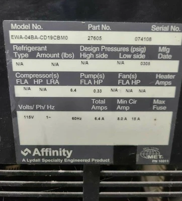 USED AFFINITY Does Not Apply