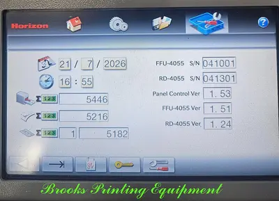 Used 2019 HORIZON RD-4055DM Die Cutters North Carolina US | BROOKS PRINTING EQUIPMENT #780533
