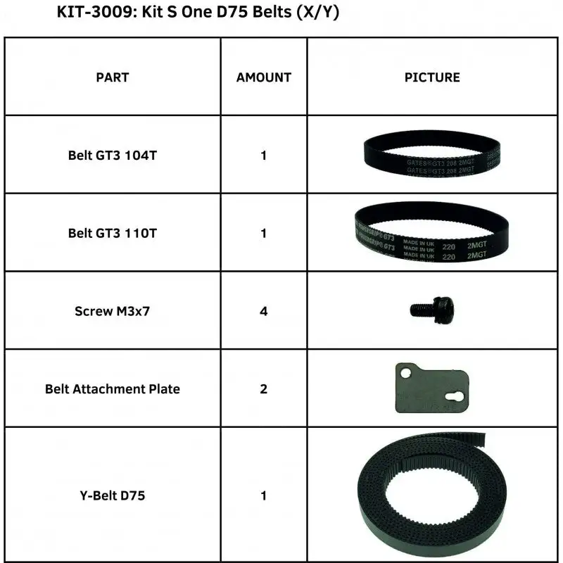 Used _UNKNOWN_ Summa Kit Belts (X/Y) for Summa S One D75 Series (KIT-3009) Digital Finishing Oklahoma US | Wide Image Solutions #1538492
