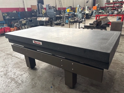 USED STARRETT Granite
