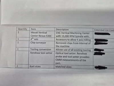 2018 MAZAK VCN-530C Vertical Machining Centers | Compass Machine Tools, LLC (5)