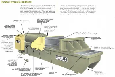 USED PACIFIC BULLDOZER HORIZONTAL PRESS 500 TON