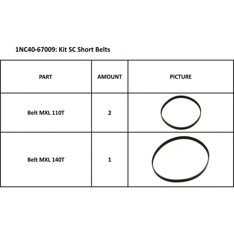 Used _UNKNOWN_ SummaCut Short Belts Kit (1NC40-67009) Belts Oklahoma US | Wide Image Solutions #1538458