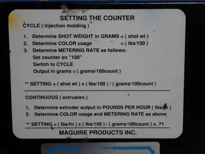 Maguire  Precision Digital Controller