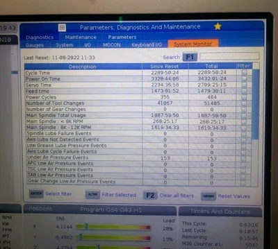 2022 HAAS UMC-500SS Universal Machining Centers | Midstate Machinery (3)