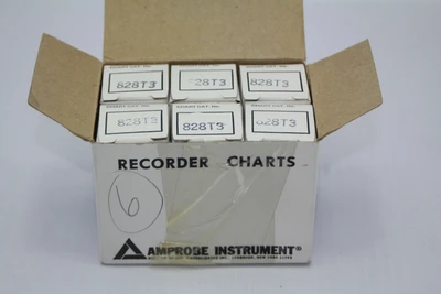 New | in-Stock Amprobe 828T3 Chart Recorders California US | Davliegogo LLC #1705689