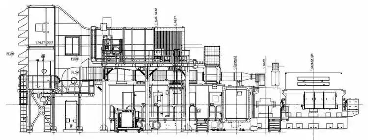 Used GENERAL ELECTRIC GE FRAME 5PA Gas Turbine Generators New Jersey US | Phoenix Equipment Corp #175673