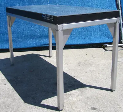 USED NEWPORT NRC