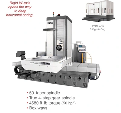 MIGHTY VIPER PBM 115 Horizontal Table Type Boring Mills | MARTECH Machinery & Automation, LLC (2)