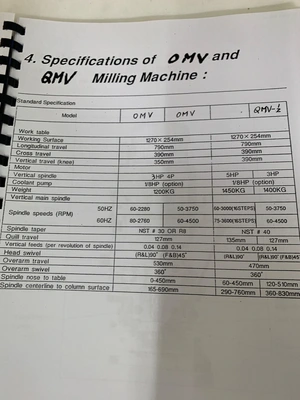 2009 SHARP TMV Vertical Mills | PM Machines (11)