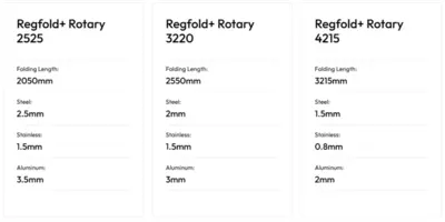 New | in-Stock 2026 RENTOYA Regfold 4215 Folding machines Illinois US | Blackout Equipment, LLC #1368361