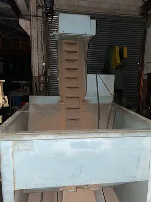 Sigma Parts Loader