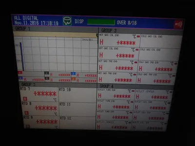 USED YOKOGAWA DX230-2