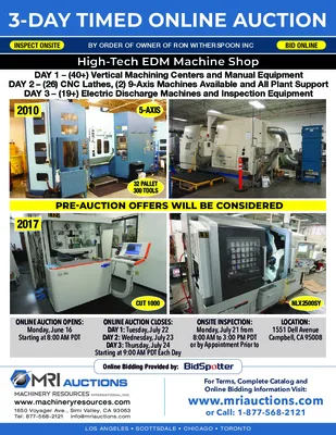 3-DAY MAJOR AUCTION SALE – BY ORDER OF OWNER OF RON WITHERSPOON INC