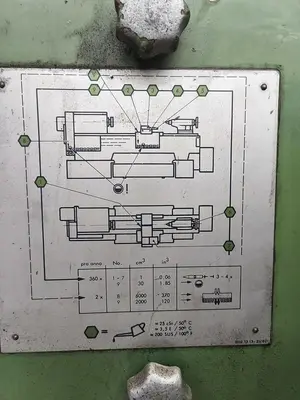 Used HEIDENREICH VDF Engine Lathes CZ | Amaron s.r.o. #1064756