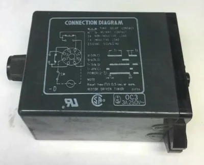 USED Omron STP-MND-AN-UA