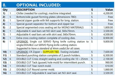2023 Karville KSDUS 400 SG Bag Machines, Pouch | Mark One Machinery (4)