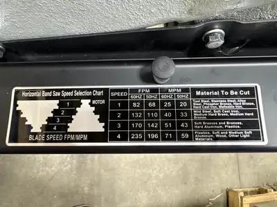 STANKO 9×16 Band Saw