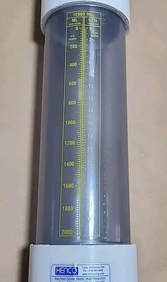 NEW Kenco DDC2000-T