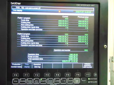 2022 BROTHER SPEEDIO R450X2 Vertical Machining Centers CNC | CNC EXCHANGE (8)