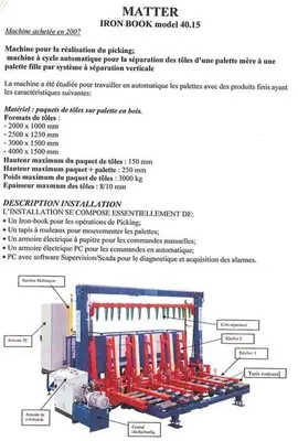 USED MATTER IRON BOOK 4015 CNC SHEETHANDLING