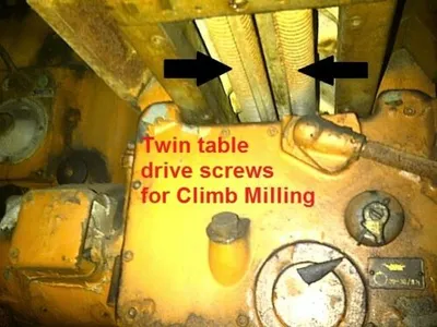Used Jerwag 355/1000 FW 3568 Simplex Horizontal Production Mills Quebec CA | Machineco #1256371