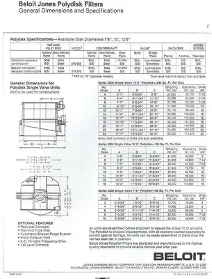USED BELOIT JONES 3980