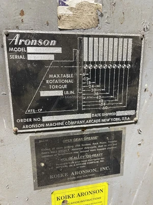 USED ARONSON HS45
