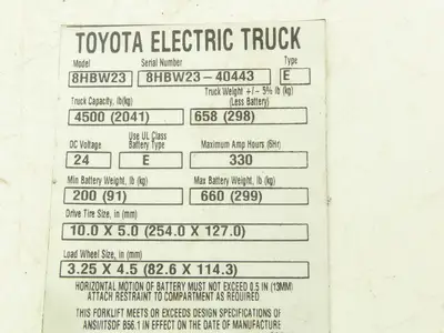Curtis SW92/53P AC Motor Contactor Set 24V Toyota 8HBW23 Pallet Jack SW80-2227P
