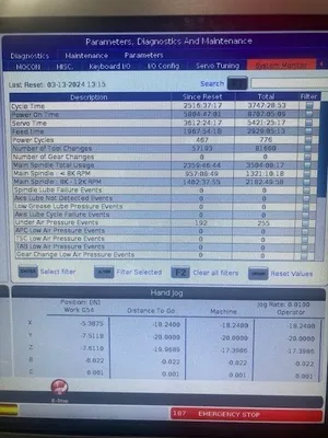 2018 HAAS UMC-750 Universal Machining Centers | CNC EXCHANGE (9)