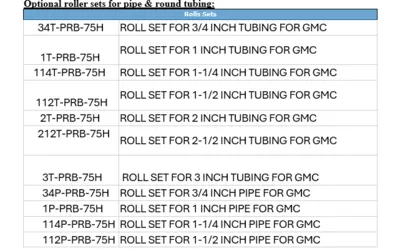 _UNKNOWN_ PRB-75H Angle Bending Rolls | Punch Press and Shear (2)
