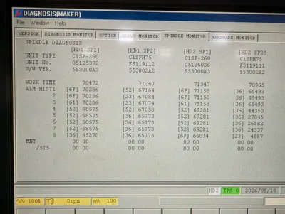 2005 MAZAK MULTIPLEX 6300Y 5-Axis or More CNC Lathes | Tight Tolerance Machinery (5)