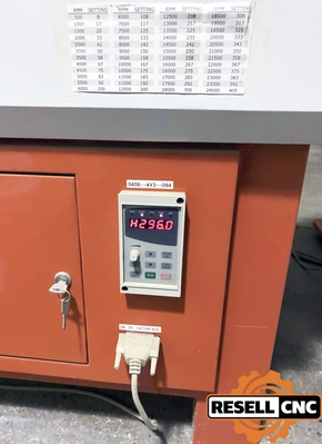 USED 2013 Industrial Pro Series