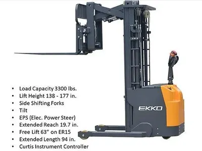 NEW 2026 EKKO ER15